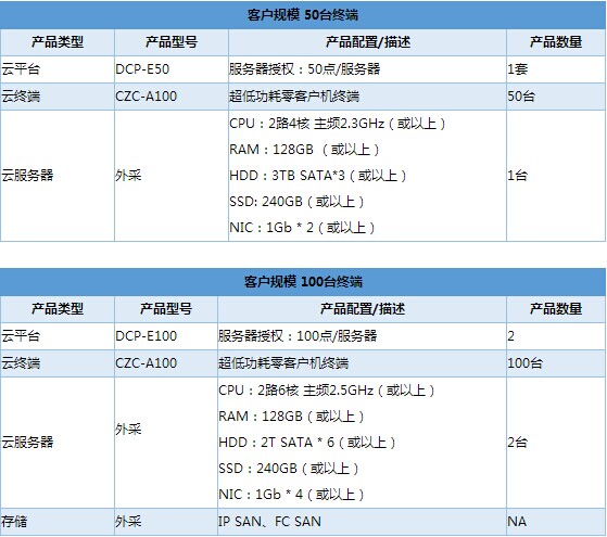 QQ图片20150429142818.jpg