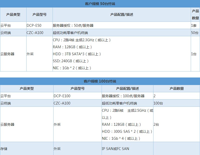 QQ图片20150429145523.jpg